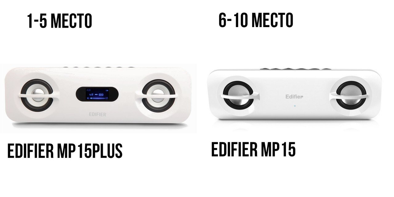Внешняя звуковая карта edifier gs 02