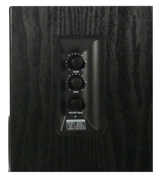 Панель регуляторов Studio7